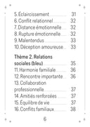 POCKET ORACLE DE LA DESTINE