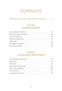 Faire la paix avec ma lignée