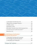 Les points de pression pour toutes les situations - Mineralshop