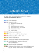 Les points de pression pour toutes les situations